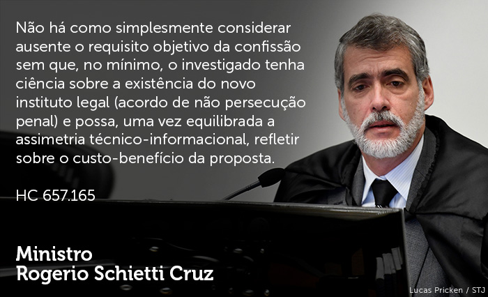 Acordo de Não Persecução Penal em Aulas (6h)